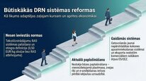 Prezentācija 'Dabas resursu nodoklis Latvijā', 26.