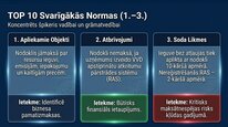 Prezentācija 'Dabas resursu nodoklis Latvijā', 27.