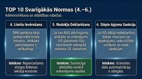 Prezentācija 'Dabas resursu nodoklis Latvijā', 28.