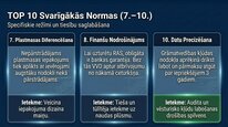 Prezentācija 'Dabas resursu nodoklis Latvijā', 29.