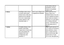 Konspekts 'Ēģipte un Mezopotāmija', 4.