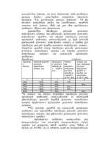 Referāts 'Uzņēmuma ienākuma nodoklis', 20.