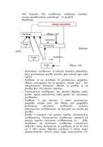 Referāts 'Uzņēmuma ienākuma nodoklis', 24.