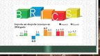 Prezentācija 'BRICS valstis, to loma pasaules ekonomikā', 10.