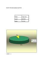 Referāts 'Peru', 3.