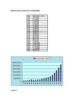 Referāts 'Peru', 6.