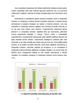 Diplomdarbs 'SIA "Tehniskais centrs" autoservisa modernizācija', 13.