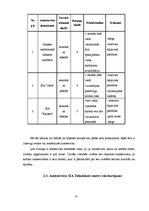 Diplomdarbs 'SIA "Tehniskais centrs" autoservisa modernizācija', 21.