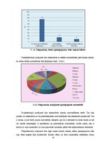 Diplomdarbs 'SIA "Tehniskais centrs" autoservisa modernizācija', 30.
