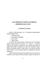 Diplomdarbs 'SIA "Tehniskais centrs" autoservisa modernizācija', 32.