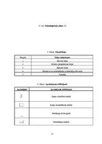Diplomdarbs 'SIA "Tehniskais centrs" autoservisa modernizācija', 35.