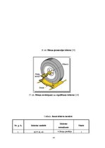 Diplomdarbs 'SIA "Tehniskais centrs" autoservisa modernizācija', 44.