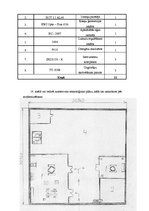 Diplomdarbs 'SIA "Tehniskais centrs" autoservisa modernizācija', 45.
