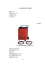 Diplomdarbs 'SIA "Tehniskais centrs" autoservisa modernizācija', 61.