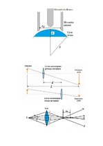 Paraugs 'Lēcas un to aberācija', 3.