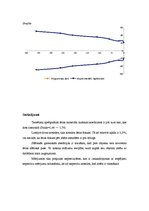 Paraugs 'Lēcas un to aberācija', 8.