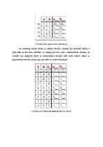 Paraugs 'Trigeri', 5.