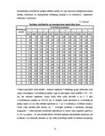 Diplomdarbs 'Ierēdņu iecelšana amatā', 18.