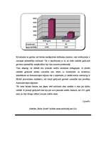 Referāts 'Izstādes "Baltic Invest" organizēšana', 11.