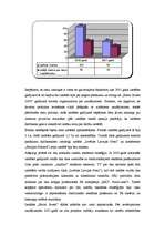 Referāts 'Izstādes "Baltic Invest" organizēšana', 12.