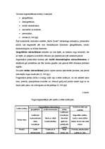 Referāts 'Izstādes "Baltic Invest" organizēšana', 21.