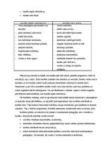 Eseja 'Karla Rodžersa personības teorijas pedagoģiskie aspekti', 2.