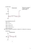 Konspekts 'MathCad', 7.