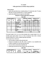 Referāts 'Darba drošības prasību izstrāde salātu gatavošanas un salātu fasēšanas telpu iek', 2.
