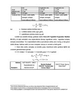 Referāts 'Darba drošības prasību izstrāde salātu gatavošanas un salātu fasēšanas telpu iek', 6.