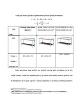 Referāts 'Darba drošības prasību izstrāde salātu gatavošanas un salātu fasēšanas telpu iek', 13.