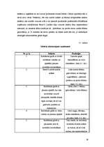 Prakses atskaite 'Restorānu prakses atskaite', 39.