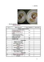 Prakses atskaite 'Restorānu prakses atskaite', 51.