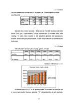 Referāts 'Ceļojumu aģentūras "X" mārketinga vides analīze', 10.