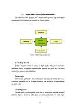 Referāts 'Ceļojumu aģentūras "X" mārketinga vides analīze', 12.