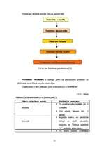 Referāts 'Ceļojumu aģentūras "X" mārketinga vides analīze', 21.
