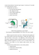 Referāts 'Sastopamie riski darba vietā', 12.