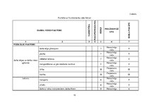 Referāts 'Sastopamie riski darba vietā', 15.