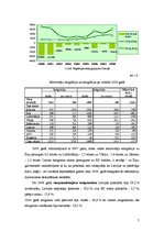 Referāts 'Latvijas un Īrijas demogrāfiskās situācijas analīze', 7.