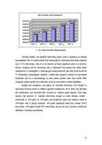 Referāts 'Latvijas un Īrijas demogrāfiskās situācijas analīze', 13.