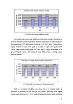 Referāts 'Latvijas un Īrijas demogrāfiskās situācijas analīze', 14.