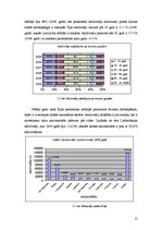 Referāts 'Latvijas un Īrijas demogrāfiskās situācijas analīze', 15.
