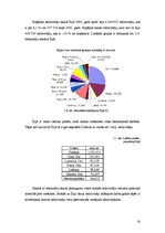 Referāts 'Latvijas un Īrijas demogrāfiskās situācijas analīze', 16.