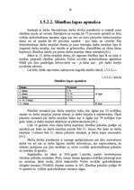Referāts 'Darba alga valsts institūcijās', 29.