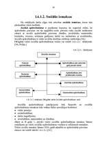 Referāts 'Darba alga valsts institūcijās', 36.