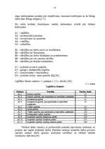 Referāts 'Darba alga valsts institūcijās', 41.