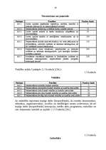 Referāts 'Darba alga valsts institūcijās', 43.