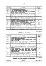 Referāts 'Darba alga valsts institūcijās', 45.