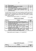 Referāts 'Darba alga valsts institūcijās', 47.