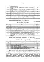 Referāts 'Darba alga valsts institūcijās', 48.