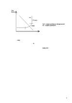 Konspekts 'Valsts makroekonomiskais modelis. Vācija', 3.